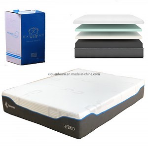 [Hot Item] Colchones Memory Foam Mattress Colchones Visco Elastic Roll up in Color Box