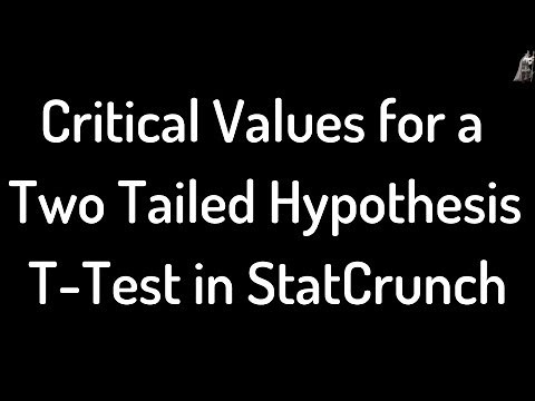 Critical Values for a Two Tailed Hypothesis T-Test in StatCrunch