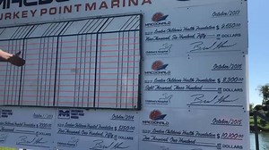 18 reactions | Sunday is a go! | MacDonald Turkey Point Marina | Facebook