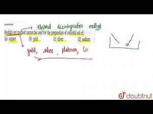 Bredig\\'s arc method cannot be used for the preparation of colloidal sol of :
