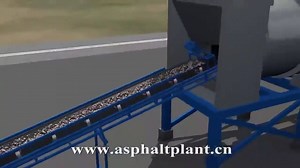 284 reactions · 564 shares | asphalt plant | Highway Engineering | Facebook
