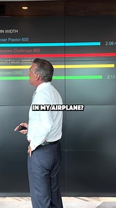 30K views · 745 reactions | How many bags can your jet carry? | The Jet Business | Facebook