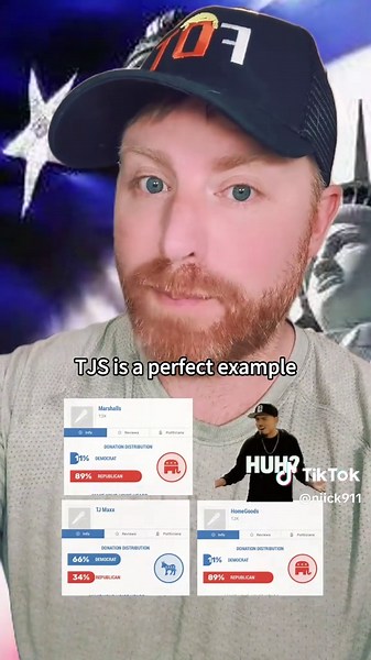 The definitive answer about whether or not TJX supports the Democratic platform. #democrat #democrats #tjx #tjmaxx #mashalls #homegoods #tjxcompanies #shopblue 2026/5/11 #tiktok #fyp #pyf #foryou #fypシ