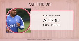 Aílton Biography | Pantheon