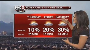 11K views · 110 reactions | #WEATHER: Showers are still a possibility, but warmer temperatures are on the way! | FOX5 Las Vegas | Facebook