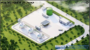[Hot Item] 6000m3 Spherical Tank LPG Storage Terminal Plant Turnkey Project