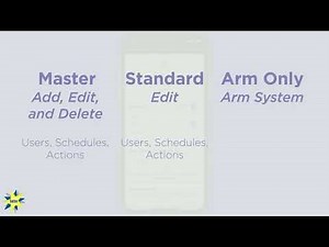 How to Easily Add and Manage Users with the DMP Virtual Keypad App | Secure Access Control | Int...