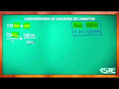 Conversiones De Unidades De Longitud Con Doble Conversión