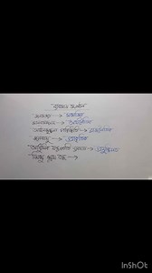 #accounting_samrat | Samrat Sir