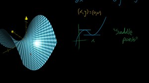 Седлови точки