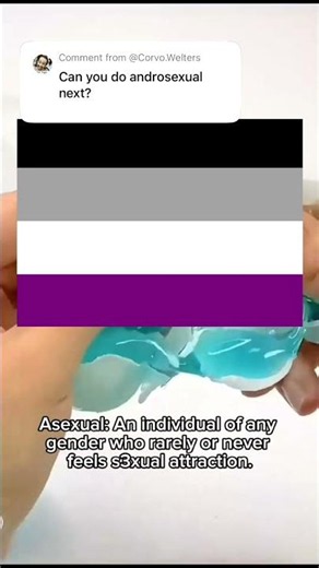 Explaining different queer labels
