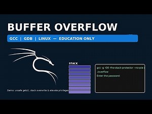 Buffer Overflow Demo — GCC & GDB on Linux (Unsafe fgets() Explained)