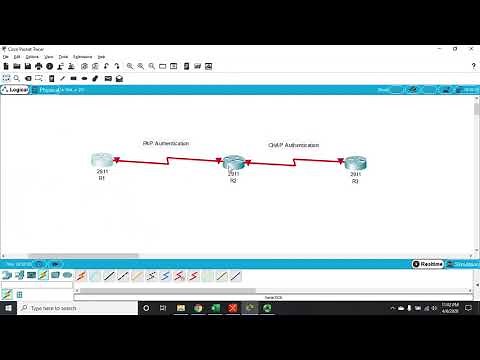 Configuring PPP with Authentication