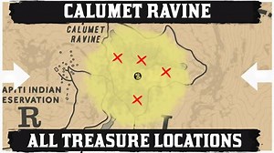 Calumet Ravine (All Treasure Map Locations) Red Dead Redemption 2 Online