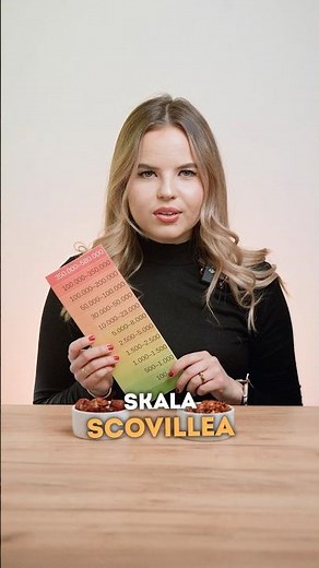 The Scoville Scale - How Do You Really Measure Chili Hotness? 🌶️