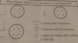 What Charge: Positive ( ), Negative (-), or Neutral (0)?Diagr... | Filo