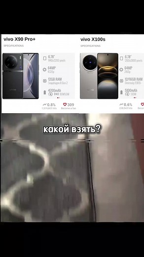 Vivo X90 Pro : Чем лучше камера в 2025 году