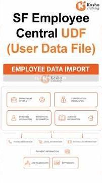 SAP SuccessFactors Employee Central | UDF File (User Data File)