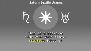 Taurus Predictions & Horoscope for March 25, 2025 #Horoscope #Taurus #astrology #zodiac | Taurus Horoscope