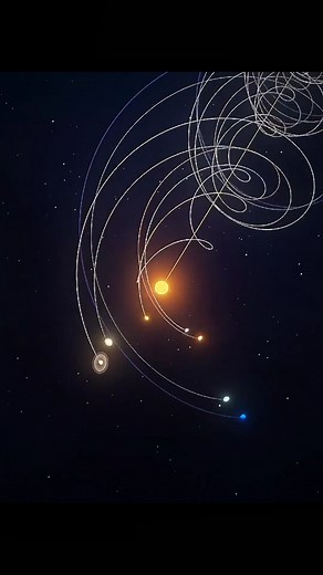 The galactic year, also known as a cosmic year, is the duration of time required for the Sun to orbit once around the center of the Milky Way Galaxy. One galactic year is approximately 225 million Earth years. 🌌 Credit: @astroospace | The Galactic Void