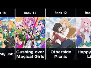 Top 25 Best Yuri Anime | The Greatest Girls Love Series of All Time 🌸