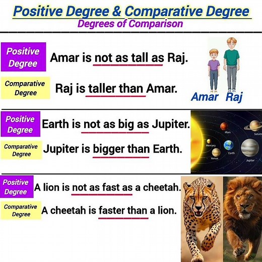 positive degree, comparative degree, degrees of Comparison