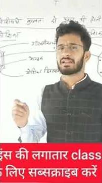 #RS Classes Rituraj Sir