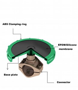 [Hot Item] 9-Inch Qk-Qjb Microbubble Generator Applied in Wastewater Treatment Process