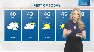 Chelsea Stevens 03/27/2024 Forecast | Women Weather Forecasters