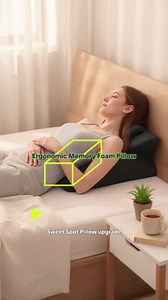 Ergonomic 27° Angle Memory Foam Wedge Pillow - Intimacy Pillow for Couples, Sweet Spot Support Pillow with Removable Washable Pillowcase (Blue)