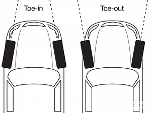 Camber, Caster, and Toe Wheel Alignment - Get It Straight (Or Not)