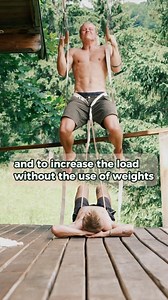 Did you ever try band resisted pull-ups? It’s pretty intense and super convenient when travelling 💪 some might say the resistance curve of the rubber band is not suitable for the task. The reason being that the resistance gets higher the more you stretch the band. In my opinion, this may even be beneficial for many, especially if the upper part of the pull-up is your weakest point. Rubber bands, minimalist gym rings and MultiStrap (here as weight belt) from @movement_made 🔥 #calisthenics #pull