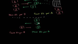 Using reserves to stabilize currency
