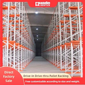 [Hot Item] Space Saving Drive-in Drive-Through Rack System Warehouse Storage System