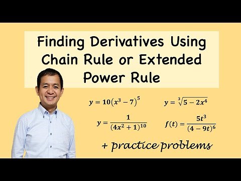 Derivatives | The Chain Rule | The Extended Power Rule