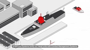 Behind the scenes, the efforts to preserve the safety and security of our society are often unnoticed 🌐🛡️ Learn how our advanced defence solutions contribute to national security, ensuring the safety of everyone and the economic stability of our society. Safeguarding our nation, our homes, and our tomorrows! #MitsubishiElectricAsia #IntegratedSolutions #DefenceSolutions #NationalSecurity | Mitsubishi Electric