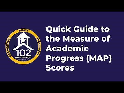 Quick Guide to MAP Scores