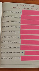 Learn English online for free. Improve grammar, speaking, and writing skills at your own pace with courses for every level. | Alison - Free Empowerment Platform | Facebook