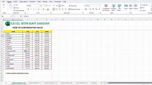 How to Sum negative value through Sumif formula | #excelwithbapisardar #viralreels #msexcelsolution #textformula #msexceltutorials #msexceltricks #bapisardar #exceltraining | learn Excel with Bapi Sardar