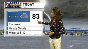 2.2K views · 30 reactions | Scattered showers and thunderstorms will continue on and off Monday. We need the rain! Daytime highs will fall back to the lower 80s. Rain should clear off by tonight with lows in the 60s. Sunshine returns tomorrow. Tegan Orpet | KHQA | Facebook