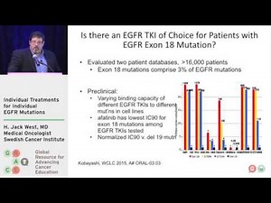 Individual Treatments for Individual EGFR Mutations