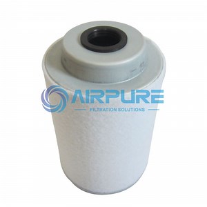 [Hot Item] Separator Filter High Quality Screw Compressor Oil Separator Filter (2901052300)