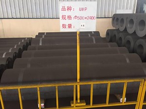 [Hot Item] Graphite Bar/Graphite Rod Electrode/Graphite for Steel Mills