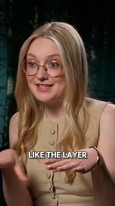 52K views · 464 reactions | Does Dakota Fanning think she would survive the Coop from The Watchers?  #TheWatchers #DakotaFanning | Collider.com | Facebook