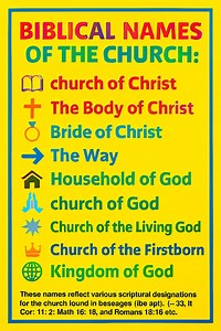 2.9K views · 30 reactions | Unless your church found in the Bible, that's fake and false church. Repent and be baptized for the remission of your sin and the Lord will add you in His Church (Acts 2:37-47) #indigenouscoc #ChurchOfChrist #CreditsToTheRightfulOwner #engagement #opposethefalse #rejectosas #followerseveryone #everyonehighlights #StarSender | Indigenous Church of Christ | Facebook