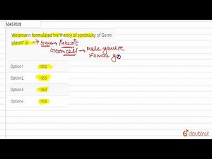 Weismann formulated his"theory of continuity of Germ plasm" in