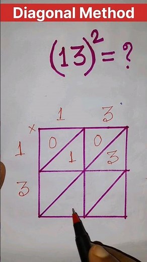 Diagonal Method | Find Square |#maths #mathtrick