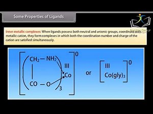 Class 12 CHEMISTRY || Chapter Coordination Compounds || CBSE