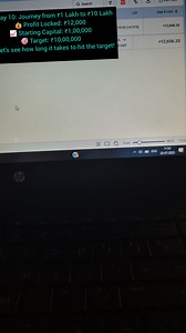 12K Profit Nifty Option Trading Intraday Trading by F&O Master #slhuntingstrategy #intradaytrading #Stockmarket #explorepage #trendingreelsvideo #trading | Option Killer