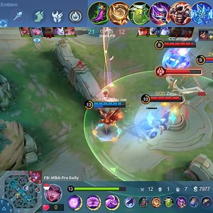 Alice Aggressive Hyper Carry play | Mlbb Pro Daily